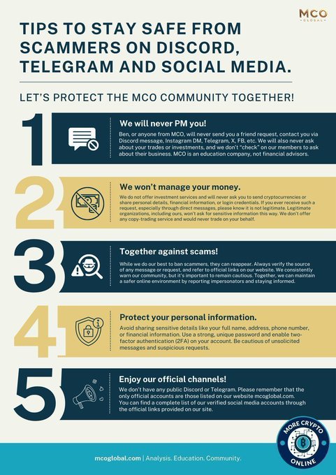 The image is an infographic from MCO Global titled "TIPS TO STAY SAFE FROM SCAMMERS ON DISCORD, TELEGRAM AND SOCIAL MEDIA," featuring five numbered safety guidelines: 1) We will never PM you!, 2) We won't manage your money, 3) Together against scams!, 4) Protect your personal information, and 5) Enjoy our official channels! The infographic directly reinforces the post's warning by emphasizing that no legitimate MCO representative will direct message users asking for funds, wallet details, or copy trading involvement, while encouraging community members to report scammers and verify official channels via mcoglobal.com.