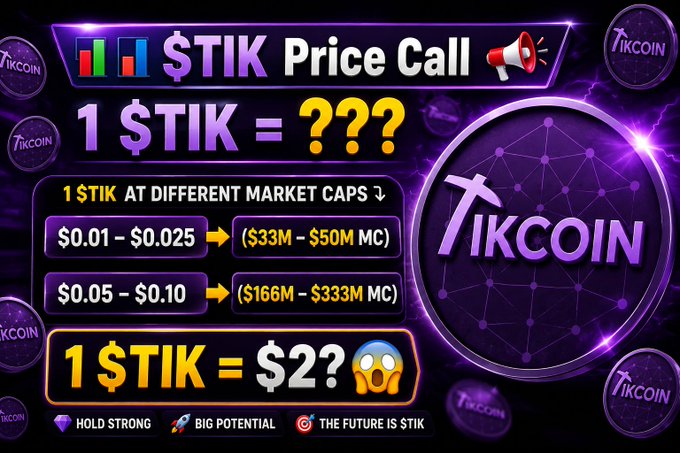 A purple-themed price prediction graphic for a cryptocurrency called 'TIKCOIN' ($TIK), outlining potential market caps and a speculative price of $2 with a shocked face emoji.