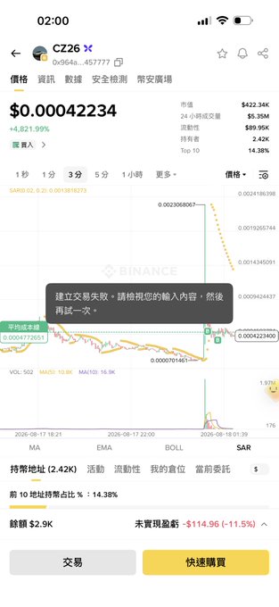 A mobile screenshot of the Binance app showing the CZ26 (or similar ticker) token priced at $0.00042234, with a trade setup popup requesting user input to confirm a transaction. The chart displays extreme volatility with the price action, illustrating the post's warning about the token being untradeable or problematic on exchanges.