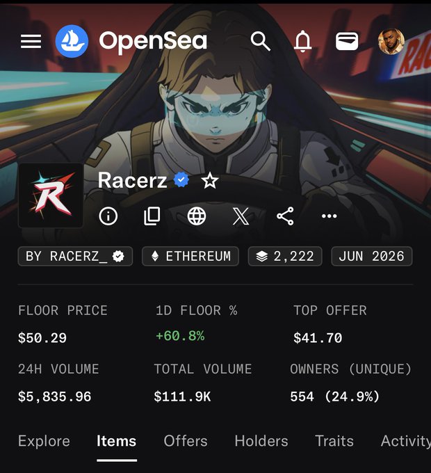 The image shows an OpenSea NFT collection page for "Racerz" on Ethereum, displaying a floor price of $50.29 with a +60.8% increase in 1D floor percentage, 2,222 items, and 554 unique owners. The post "Lfgggg @Racerz_eth" likely expresses excitement ("let's f***ing gooo") about the collection's strong price performance shown in the stats.