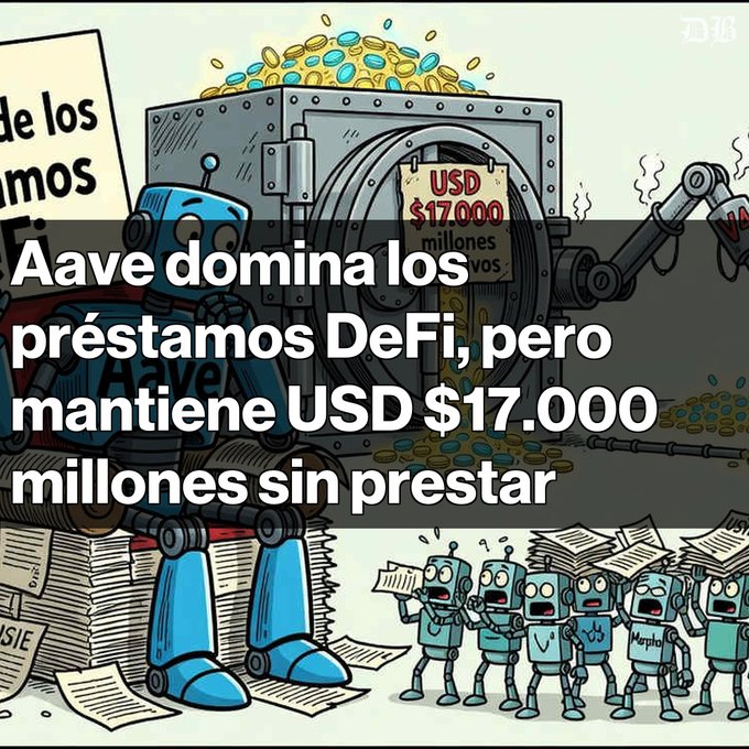 A Spanish-language crypto meme showing a robot mascot for Aave sitting on a pile of loans next to a vault labeled 'USD $17.000 millones', with the headline 'Aave domina los préstamos DeFi, pero mantiene USD $17.000 millones sin prestar'.