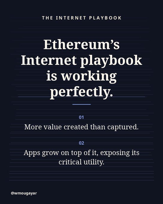 A quote graphic that says, "THE INTERNET PLAYBOOK. Ethereum's Internet playbook is working perfectly. 01 More value created than captured. 02 Apps grow on top of it, exposing its critical utility." The visual reinforces the post's argument that, like the early internet, Ethereum functions as foundational infrastructure whose value emerges through downstream applications like Circle/USDC and Base rather than being captured by the base layer itself.