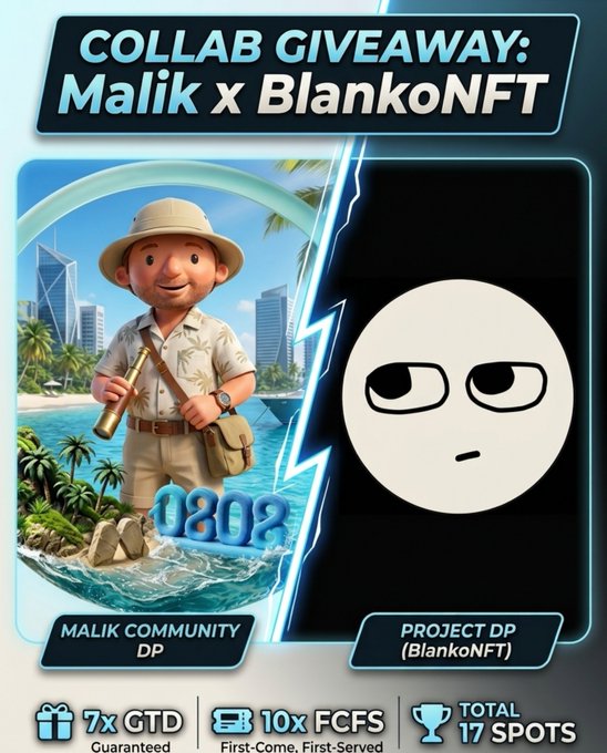 A promotional graphic for a 'COLLAB GIVEAWAY: Malik x BlankoN' featuring a 3D cartoon explorer character with a '1802' sign on one side and a stylized white face avatar on the other, advertising 7x GTD, 10x FCFS, and 17 total spots.