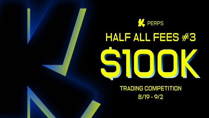 A promotional graphic for K PERPS 'HALF ALL FEES #3' trading competition featuring a $100K prize, running 8/19 - 9/2, with a yellow and blue logo on a dark background.