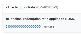 A screenshot displays a smart contract storage variable labeled "redemptionRate" (0x540385a3), described as an "18-decimal redemption ratio applied to NUSD," with a current value of 5100000000000000000 (uint256). This data point likely illustrates the catastrophic devaluation referenced in the post about Neutrl, where the redemption rate shows the ratio at which NUSD could be redeemed, highlighting the collapse of the "delta neutral" strategy.