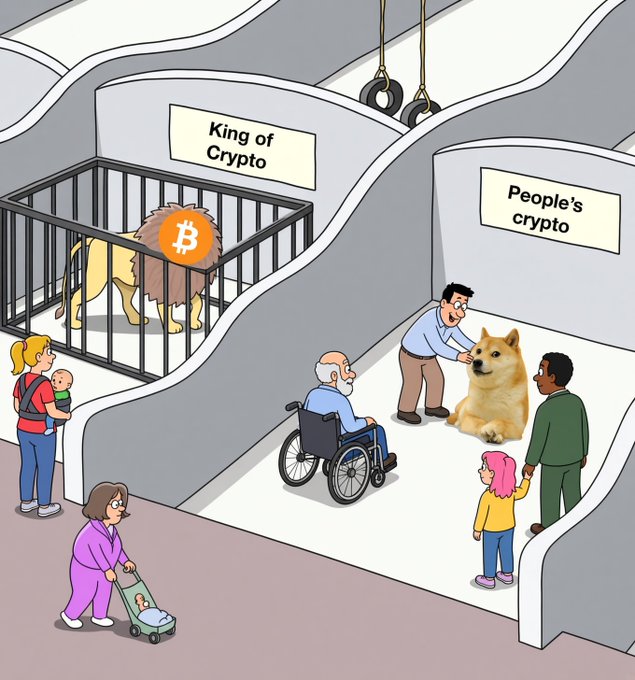 A political cartoon depicts Bitcoin as a caged lion labeled 'King of Crypto', while ordinary people interact with a Shiba Inu dog labeled 'People's crypto'.