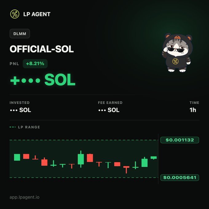A mobile app interface for 'LP AGENT' shows an 'OFFICIAL-SOL' pool with a PNL of +8.21%, featuring a candlestick chart between $0.001132 and $0.0005641.