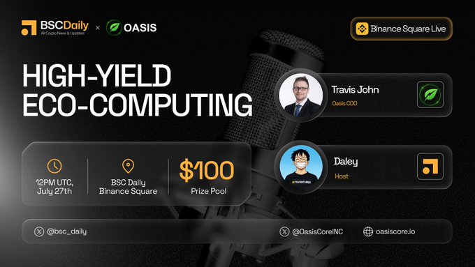 A promotional graphic for a Binance Square AMA titled "HIGH-YIELD ECO-COMPUTING," co-branded by BSCDaily and Oasis, featuring host Daley and guest Travis John (Oasis COO) with a $100 prize pool on July 27th at 12PM UTC—visually announcing the rescheduled event mentioned in the post.