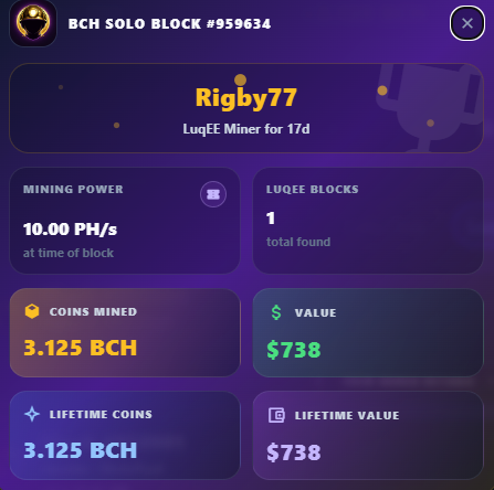 A screenshot celebrates Rigby77 finding BCH Solo Block #959634 after 17 days as a LuQE Miner, showing a mining power of 10.00 PH/s and a reward of 3.125 BCH ($738) earned from the successful block find.