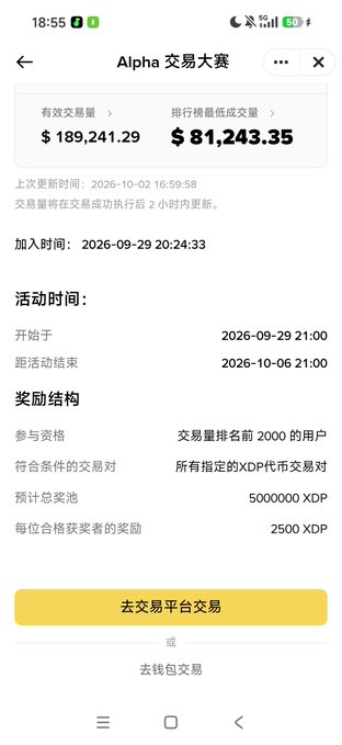 A screenshot of a mobile app showing an 'Alpha 交易大赛' (Alpha Trading Competition) page with effective trading volume of $189,241.29 and minimum qualifying volume of $81,243.35, offering a 5,000,000 XDP reward pool for the top 2,000 traders.
