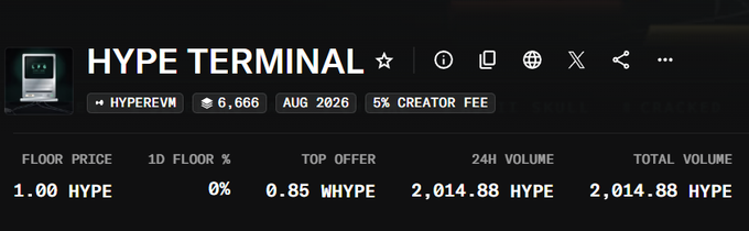 A dark-themed interface for "HYPE TERMINAL" showing token metrics: HYPEREVM ticker, AUG 2026, 5% CREATOR FEE, FLOOR PRICE 1.00 HYPE, 1D FLOOR % 0%, TOP OFFER 0.85 WHYPE, 24H VOLUME 2,014.88 HYPE, and TOTAL VOLUME 2,014.88 HYPE.