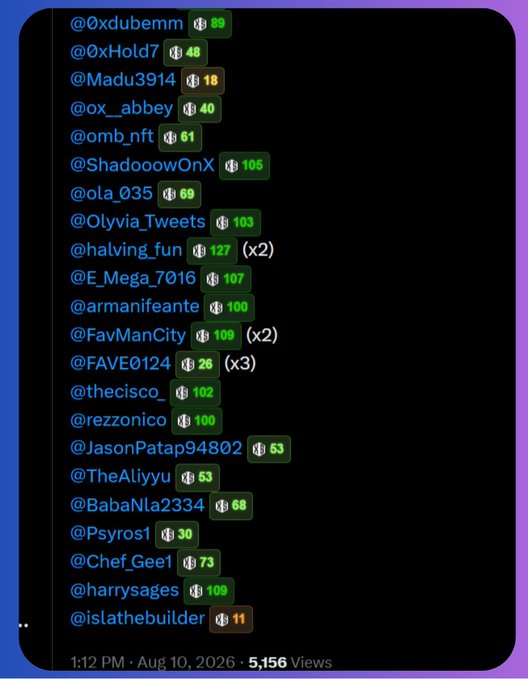 A list of Twitter/X handles with crypto values in dollar signs (e.g., @0xdubemm $89, @oxHolds7 $48, @ShadooowOnX $105, @ChefGee1 $73) posted at 1:12 PM Aug 10, 2026 with 5,156 Views.