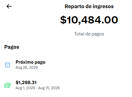 Mobile screenshot titled 'Reparto de ingresos' showing a total of $10,484.00 with a 'Próximo pago' dated Aug 28, 2026 and a $1,298.31 payment from Aug 1, 2026 – Aug 15, 2026.