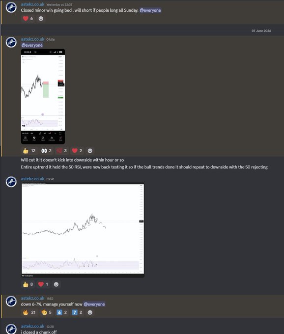 The image shows an overlay of a stock chart for Bitcoin against a dark grey background on multiple screens. There are also mentions of trading apps like MtGuru, Klok, and BitShares on different parts of the screen. These elements indicate that there is ongoing discussion or a sharing of information about Bitcoin trading in a digital format within a Discord chat room. The various text descriptions provided by the post can be related to how Bitcoin trading works or any other relevant details about these platforms.