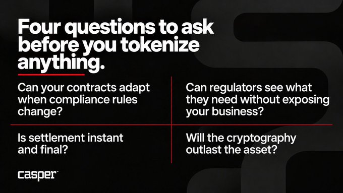 The image is a Casper Network advertisement titled "Four questions to ask before you tokenize anything," posing four key considerations: "Can your contracts adapt when compliance rules change?", "Can regulators see what they need without exposing your business?", "Is settlement instant and final?", and "Will the cryptography outlast the asset?" The Casper logo appears at the bottom left.

This directly supports the post by framing those exact four questions as the test of whether a blockchain is truly institutional grade, with Casper positioning itself as the chain built to answer all four.