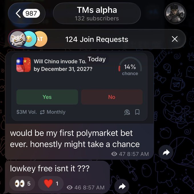 The image shows a Telegram channel called "TMs alpha" with 132 subscribers and 124 join requests. A poll within the channel asks "Will China invade Ta. Today by December 31, 2027?", with a 14% chance displayed. This relates to the post's mention of "hard capping my new telegram channel at 199 subs" and "talking about anything $$", suggesting the channel discusses financial or speculative topics.