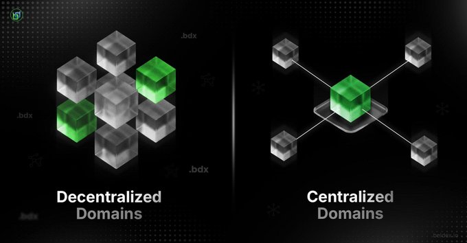 A graphic comparing Decentralized Domains to Centralized Domains, showing a network of interconnected grey and green cubes on the left versus a hub-and-spoke structure with a central green cube on the right.