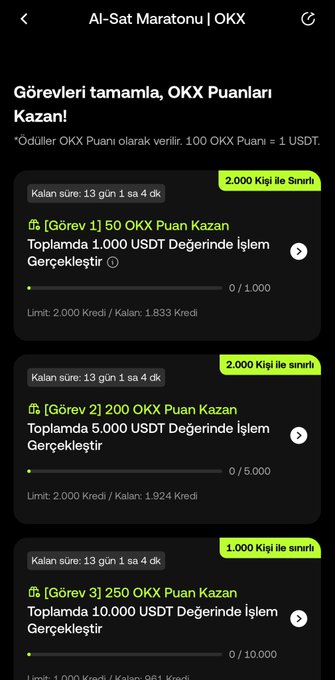 The image displays an OKX "Al-Sat Maratonu" (Buy-Sell Marathon) campaign page showing tasks to earn OKX Points convertible to USDT rewards (100 OKX Points = 1 USDT). Three tasks are visible: Task 1 offers 50 points for 1,000 USDT in trading volume, Task 2 offers 200 points for 5,000 USDT, and Task 3 offers 250 points for 10,000 USDT, with participant limits of 2,000 people for the first two tasks and 1,000 for the third, and 13 days 1 hour 4 minutes remaining.