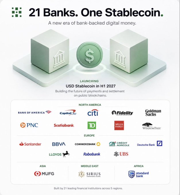 An infographic titled '21 Banks. One Stablecoin.' announces the launch of a USD Stablecoin in H1 2027, listing participating banks from North America, Europe, Asia, Middle East, and Africa.