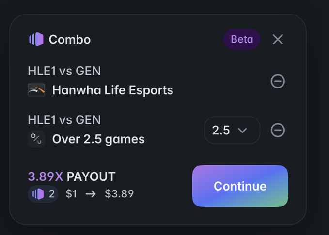 A 'Combo' betting interface showing two selections for an HLE1 vs GEN esports match: Hanwha Life Esports to win and Over 2.5 games, offering a 3.89x payout on a $1 wager.