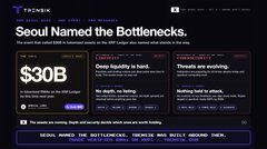 A dark-themed infographic titled 'Seoul Named the Bottlenecks' from Techinik, highlighting a $30B figure and concerns about deep liquidity, evolving threats, and lagging technology in South Korea.