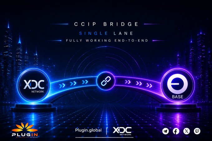 A tech graphic promoting 'CCIP BRIDGE SINGLE LANE FULLY WORKING END-TO-END' connecting XDC Network and Base, branded by Plugin.global.