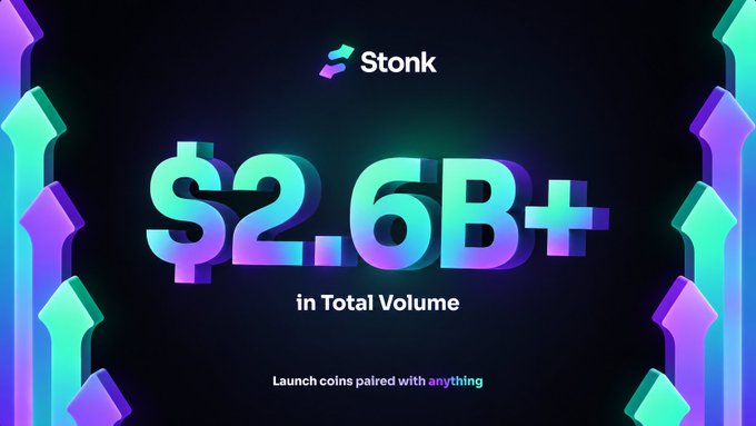 A promotional graphic for "Stonk" displays "$2.6B+ in Total Volume" in bold gradient text against a dark background with purple and green accents, celebrating the milestone that @LaunchOnSF has surpassed $2.6 billion in total trading volume. The tagline "Launch coins paired with anything" appears at the bottom, highlighting the platform's offering.