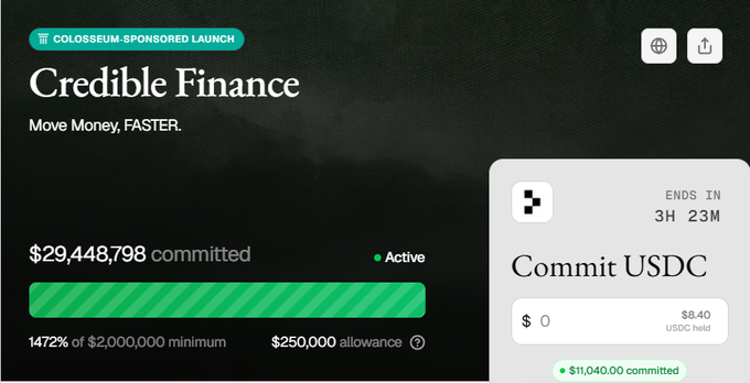 A screenshot of the Credible Finance "Move Money, FASTER." token launch page on a "Colosseum-Sponsored Launch," showing $29,448,798 committed (1472% of the $2,000,000 minimum) with a $250,000 allowance, illustrating the poster's first investment into a MetaDAO partner raise via futarchy.