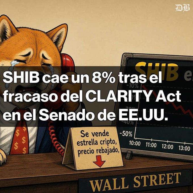 A Wall Street-themed illustration featuring a crying fox on the phone next to a declining SHIB stock chart, with Spanish text stating 'SHIB cae un 8% tras el fracaso del CLARITY Act en el Senado de EE.UU.' and a sign reading 'Se vende estrella cripto, precio rebajado'.