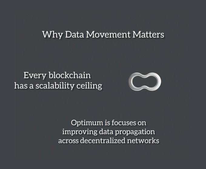 A dark informational graphic titled 'Why Data Movement Matters' explaining that 'Every blockchain has a scalability ceiling' and that 'Optimum is focuses on improving data propagation across decentralized networks', accompanied by an infinity-like logo.