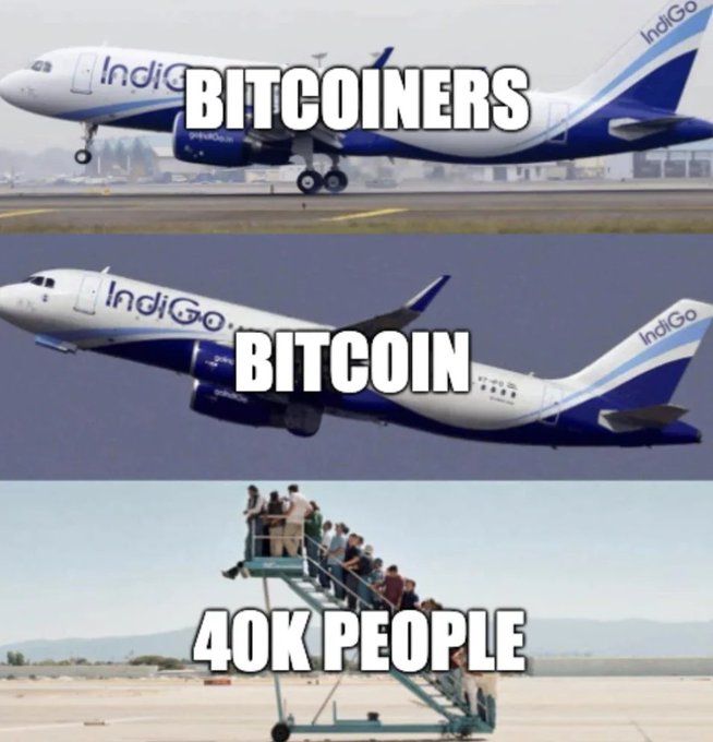 Meme featuring three IndiGo airplanes in flight, with text 'BITCOINERS', 'BITCOIN', and '40K PEOPLE' referencing the airline being fully booked.