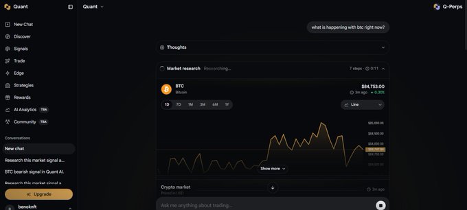 A screenshot of a dark-themed financial dashboard named "Quant" showing a Bitcoin (BTC) market research chart with the current price displayed as $64,753.00 and various sidebar menu options.