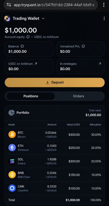 A mobile screenshot of a crypto trading wallet shows “Trading Wallet,” an account balance of “$1,000.00,” “USDC on Arbitrum,” and holdings for BTC, ETH, SOL, BNB, and LINK.