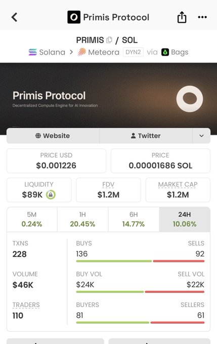 A screenshot of a phone screen displaying information about the trading platform Primis Protocol, primarily focusing on Bitcoin trading. The image also shows an interesting fact related to the software's name "Primis Protocol" being referred to as an AI-powered trading platform built by @khouuba and backed by Solana. It is currently in operation during the summer season at $PRIMIS @primisprotocol.