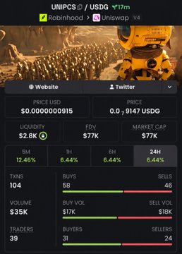 A cryptocurrency analytics page showing UNICPS/USGD trading data on Robinhood and Uniswap V4, with a price of $0.000000915, FDV of $77K, market cap of $77K, and 24H trading metrics.