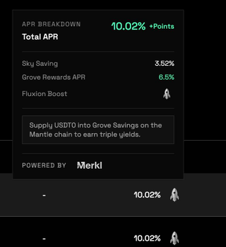 The image shows an APR breakdown panel powered by Merkl, displaying a Total APR of 10.02% + Points for what appears to be a Grove Vault, broken down into Sky Saving (3.52%), Grove Rewards APR (6.5%), and a Fluxion Boost, with a note to supply USDC into Grove Savings on the Mantle chain to earn triple yields. This directly supports the post by illustrating the highest-yielding option, the Mantle USDC Grove Vault at 10.02% APY, compared to the lower-yielding Morpho alternatives listed.
