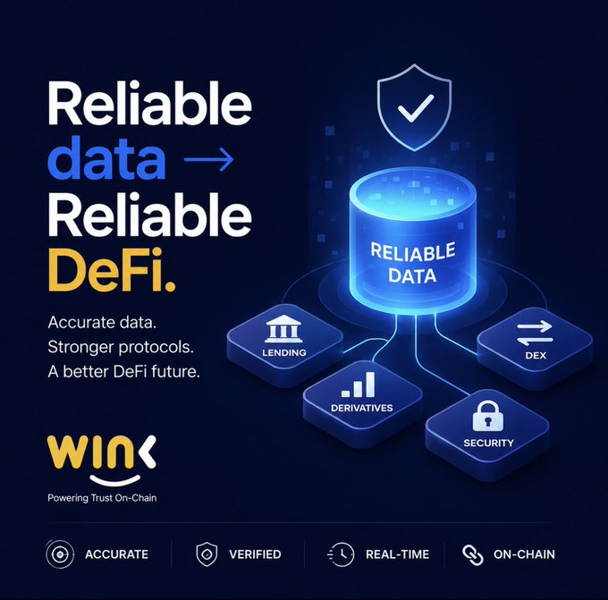 A dark blue promotional graphic features the headline "Reliable data → Reliable DeFi" alongside a glowing database cylinder labeled "RELIABLE DATA" protected by a shield icon, which connects to four hexagonal nodes representing Lending, DEX, Derivatives, and Security. The WINkLink logo appears below with the tagline "Powering Trust On-Chain," and the bottom highlights four key features: Accurate, Verified, Real-Time, and On-Chain.