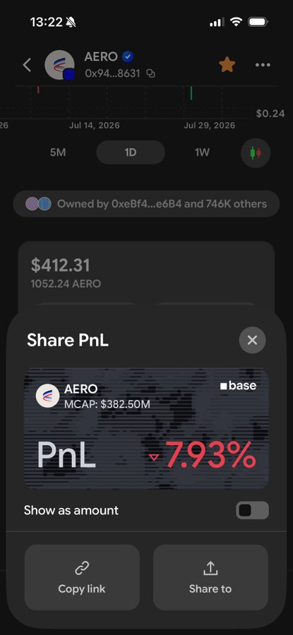 Mobile screenshot of an AERO token trading view on Base showing $412.31 portfolio value with a -7.93% PnL share card.