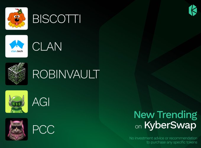 A promotional graphic for KyberSwap's trending tokens featuring five cryptocurrencies with their icons and names: BISCOTTI, CLAN (clan.tech), ROBINVAULT, AGI, and PCC, with text 'New Trending on KyberSwap' and a disclaimer 'No investment advice or recommendation to purchase any specific tokens.'