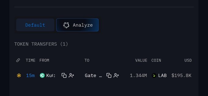 Cryptocurrency token transfer record showing 1.344M LAB tokens ($195.8K) moved 15 minutes ago from KuCoin to Gate.io.