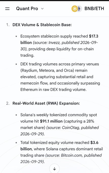A financial analysis report titled 'Quant Pro' for BNB/ETH, covering DEX Volume & Stablecoin Base and Real-World Asset (RWA) Expansion with cited statistics from sources like Invezz and CoinOtag.