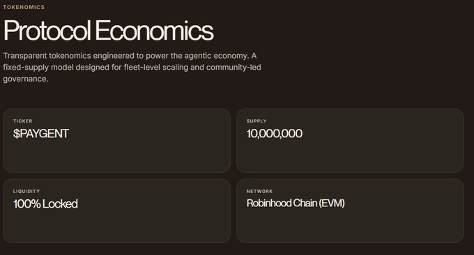 A 'Protocol Economics' page for $PAYAGENT tokenomics showing a fixed supply of 10,000,000, 100% locked liquidity, and Robinhood Chain (EVM) network.