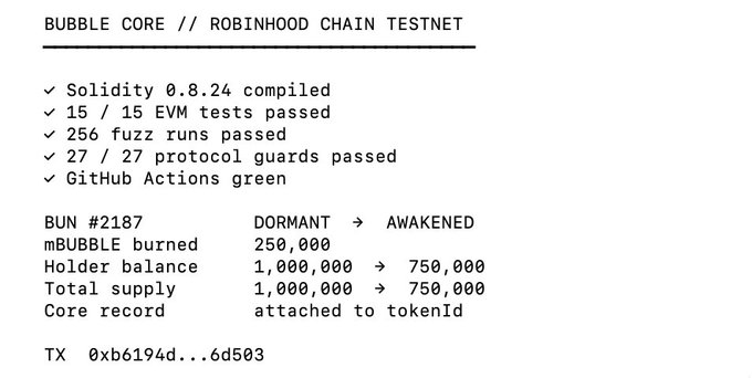 A terminal-style image showing "BUBBLE CORE // ROBINHOOD CHAIN TESTNET" with all checks passing—15/15 EVM tests, 256 fuzz runs, and 27/27 protocol guards—and logging a transaction (BUN #2187) where 250,000 mBUBBLE were burned, reducing holder balance and total supply from 1,000,000 to 750,000, with the core record attached to tokenId. The image visually reinforces the post's theme by demonstrating privacy-preserving NFT mechanics on a Robinhood Chain testnet, aligning with the discussion about balancing verifiability with privacy in NFTs.
