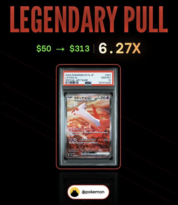 A 'LEGENDARY PULL' graphic showing a PSA 10 graded 2024 Pokemon Latias ex Japanese card (#087) with text indicating a value increase from $50 to $313 (6.27X) and the handle '@pokemon'.