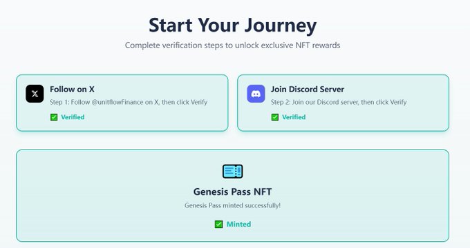 The image shows a screenshot of a website called GenesisPass NFT, which appears to be related to cryptocurrency or token trading. The main focus of the image is a step-by-step guide for starting a journey with GenesisPass NFT, providing instructions on how to verify and join a Discord Server using the GenesisPass NFT wallet.