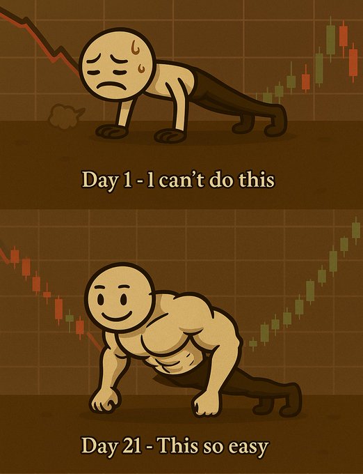 A two-panel meme showing a struggling figure on Day 1 ("I can't do this") with a downtrend chart, and a muscular figure on Day 21 ("This so easy") with an uptrend chart.