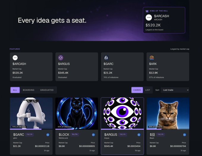 A screenshot of a meme coin trading platform shows various crypto cards including $ARCASH, $ARGUS, $GARC, $ARK, $GARC, $LOCK, $ARGUS, and $CAT, with market caps and bonding percentages.