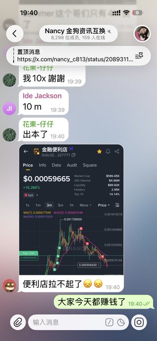 A Chinese Telegram group chat screenshot titled "Nancy 金狗资讯互换" shows members celebrating profits, with one user exclaiming "我10x谢谢" (I made 10x, thank you) and another joking "便利店拉不起" (the convenience store can't compete), while a trading chart displays a crypto token (Odin$2) up +16.26% with a +74.71% gain on M5, matching the post's claim about group members earning and hitting 10x returns.