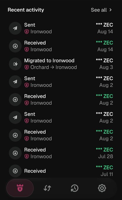 A dark-themed app interface displays recent Zcash (ZEC) activity showing multiple 'Sent' and 'Received' transactions involving 'Ironwood' and a migration 'Orchard → Ironwood' dated Aug 3.