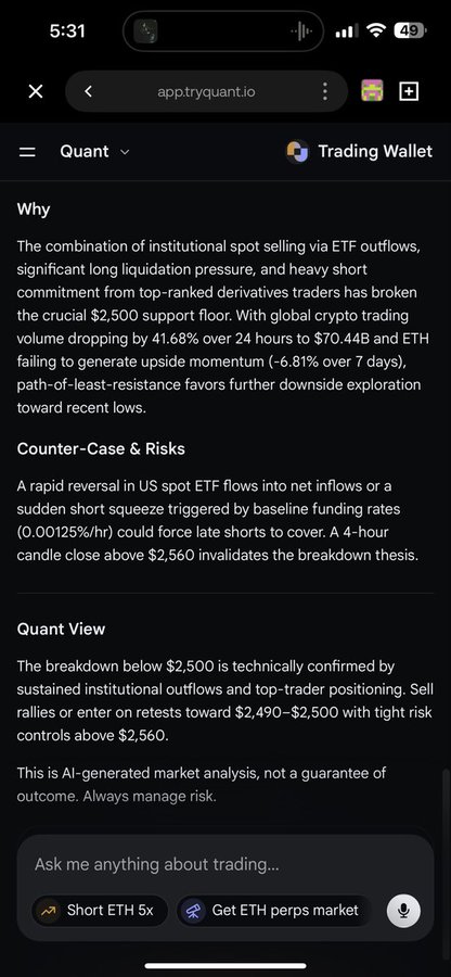 A mobile screenshot of the app.tryquant.io website displaying AI-generated crypto market analysis about ETH price breaking below the $2,500 support level, with bearish technical commentary.